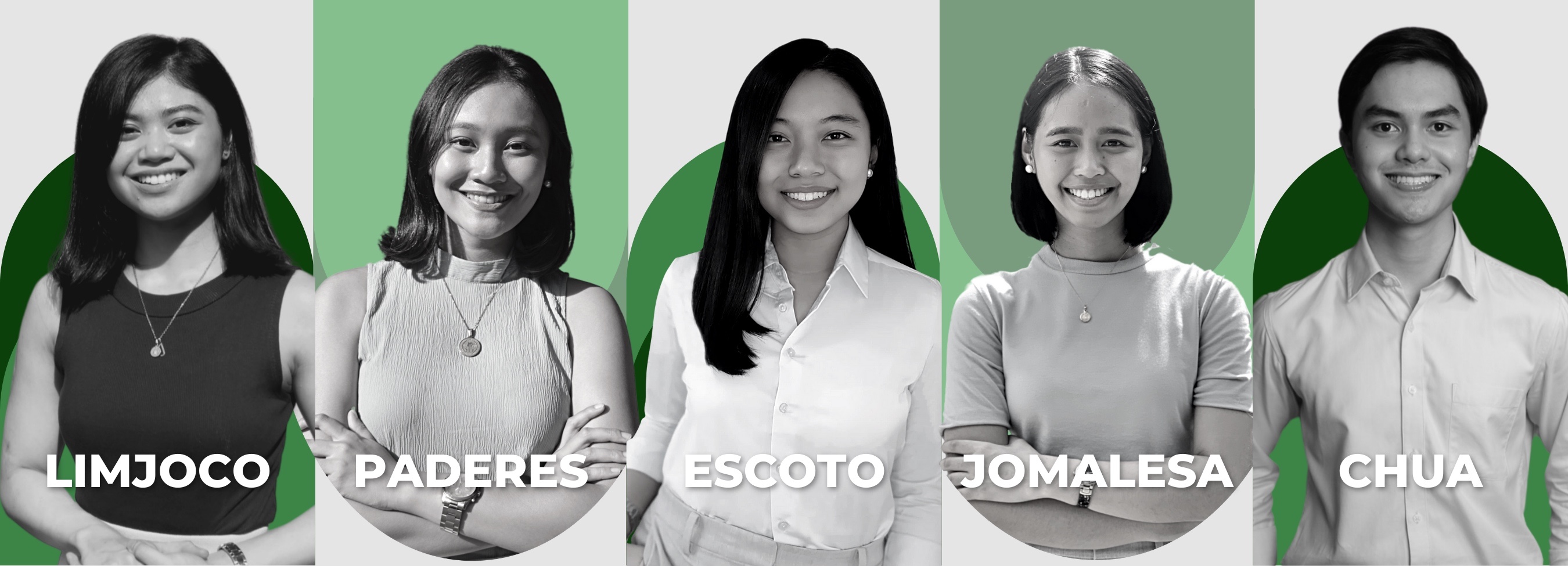 Executive Board